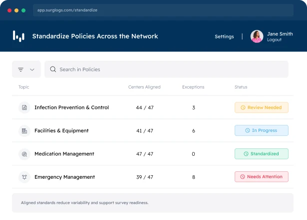 Standardize policies across the network