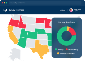 Survey readiness compliance across states