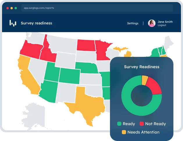 Survey readiness compliance across states