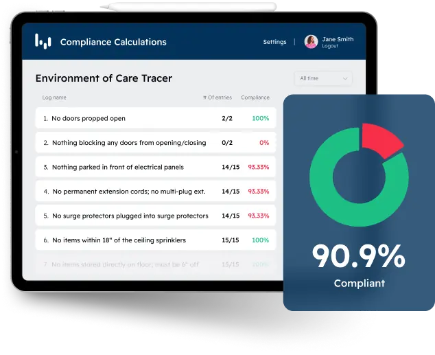 Environment of Care Tracer